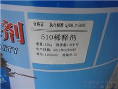 汽车油漆稀释比例多少(汽车油漆稀释比例多少，探究最佳油漆稀释方案)