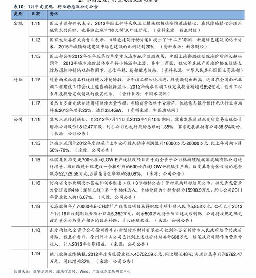 寄送汽车多少钱(寄送汽车的价格因素与费用分析)