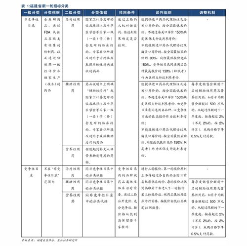 寄送汽车多少钱(寄送汽车的价格因素与费用分析)