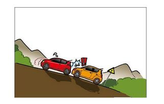 汽车爬坡多少时间(汽车爬坡时间研究，影响因素与实际应用)