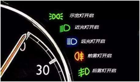 汽车远光灯事故比例多少(汽车远光灯事故比例研究，揭示背后的数据与事实)