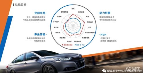 大汉汽车保养多少公里(大汉汽车保养周期与公里数解析)