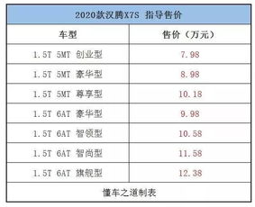 大汉汽车保养多少公里(大汉汽车保养周期与公里数解析)