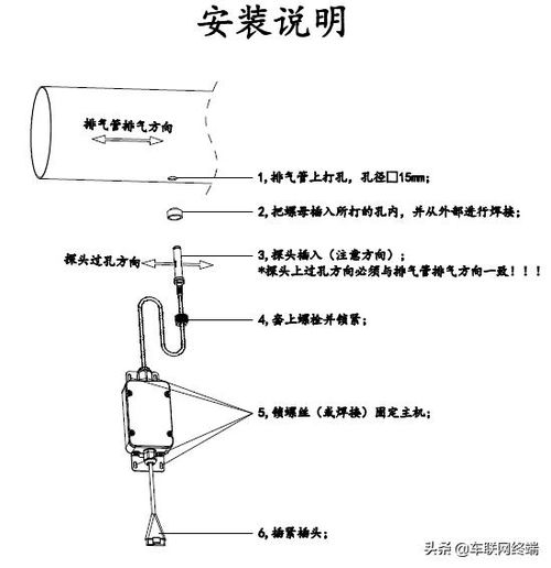 汽车油桶温度多少正常(汽车油桶正常温度范围解析)