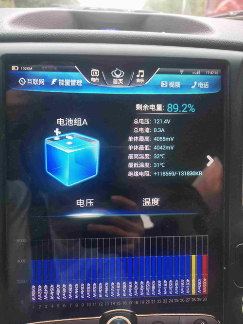 汽车编程时电压多少(汽车编程时的电压是多少？探究汽车编程过程中的电压问题)
