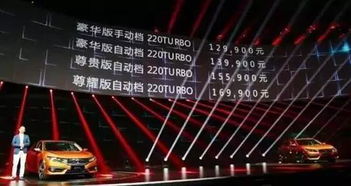 长江店汽车优惠多少(长江店汽车优惠深度解析)