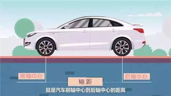 汽车坡长多少合适(汽车坡长多少合适—道路设计与交通安全的多维度考量)