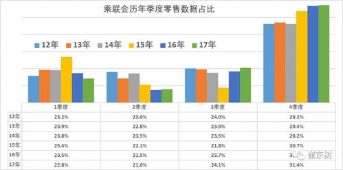 汽车膨胀比例是多少(汽车膨胀比例是多少，深度解析与影响因素探讨)
