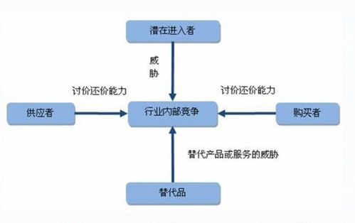 汽车膨胀比例是多少(汽车膨胀比例是多少，深度解析与影响因素探讨)