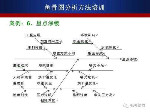 汽车生产温度多少合适(汽车生产中的温度控制，探寻合适的生产温度)