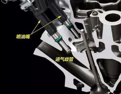 汽车气缸有多少灰尘(汽车气缸中的灰尘，影响、原因与清理)