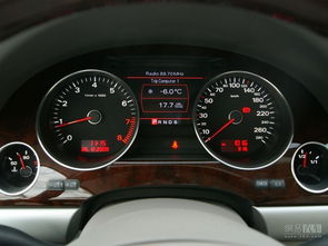 3.0汽车正常油耗多少(汽车正常油耗标准，探讨3.0升排量汽车的油耗问题)