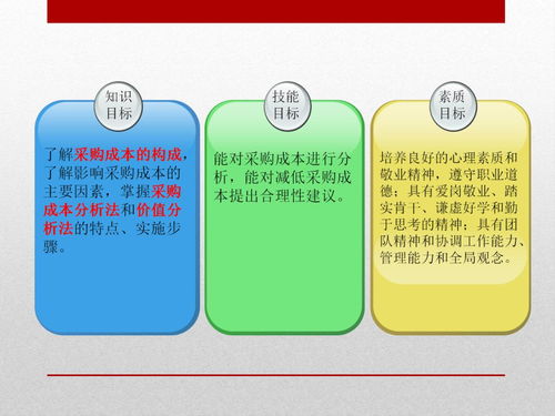 汽车寄送多少钱(汽车寄送费用详解，成本与费用构成因素)