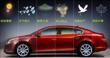 汽车涂层厚度为多少(汽车涂层厚度的探究)