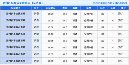 济源小汽车有多少(济源小汽车数量概览)