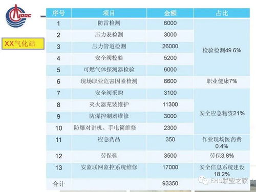 汽车拍摄多少钱(汽车拍摄费用详解，预算、成本与市场报价)