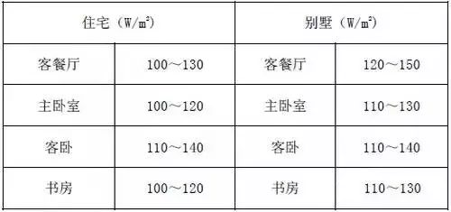 汽车空气系数是多少(汽车空气系数是多少，深入了解与解析)