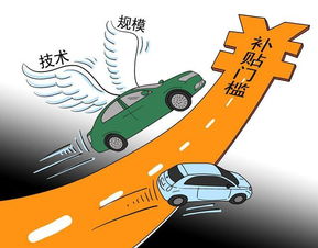 汽车的税收多少合适(汽车的税收多少合适，权衡与探讨)