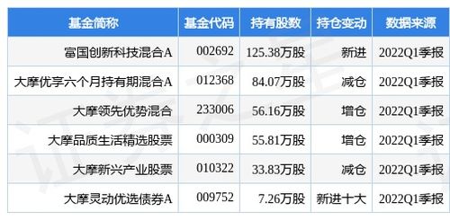 福州汽车北站门票多少(福州汽车北站门票价格及相关信息解析)
