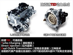 汽车油泵散热参数多少(汽车油泵散热参数详解，理解其重要性及如何应用)