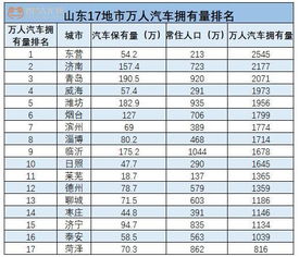 汽车硕士的工资多少(汽车硕士的工资水平分析)