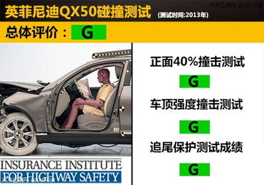 汽车3挡最高多少(汽车三挡最高速度与性能解析)