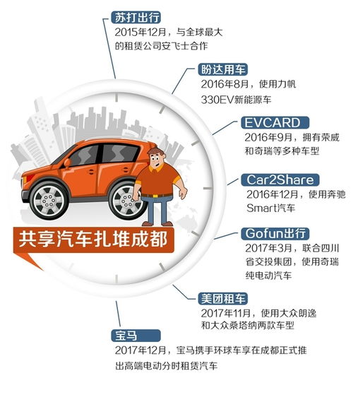 汽车棚拍造价多少(汽车棚拍造价详解，多重因素决定最终成本)