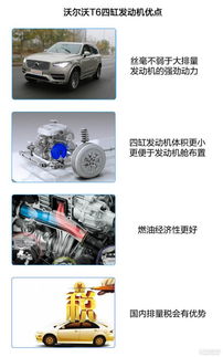 汽车竖向荷载多少吨(汽车竖向荷载多少吨，深度解析与实际应用)