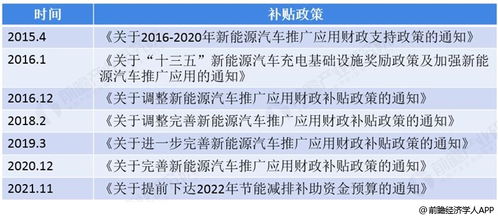 浙江汽车营销工资多少(浙江汽车营销工资水平解析)