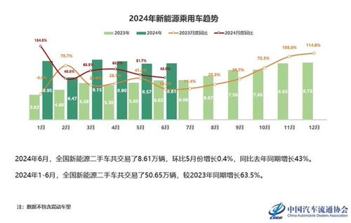 买辆汽车需要多少台币(购买汽车所需的台币金额，深度解析与参考)