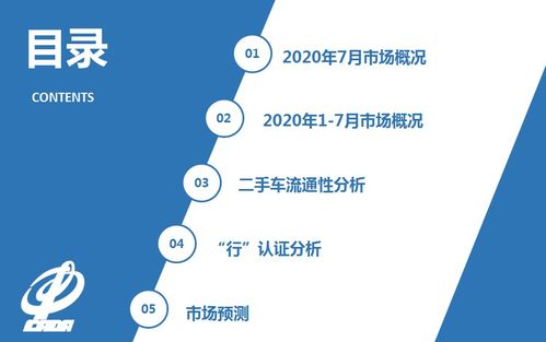 买辆汽车需要多少台币(购买汽车所需的台币金额，深度解析与参考)