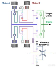汽车柴暖用电多少(汽车柴暖用电多少，深度解析柴暖系统的电力消耗)