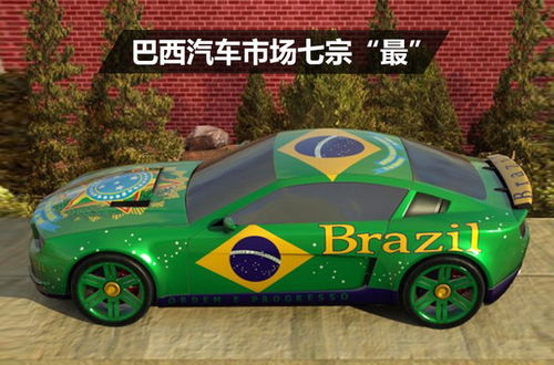 巴西当地汽车售价多少(巴西当地汽车售价概览)