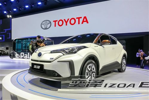 全国丰田汽车多少辆(全国丰田汽车数量统计及其影响)