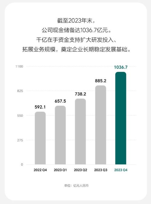 深圳理想汽车薪资多少(深圳理想汽车薪资概览) 深圳理想汽车薪资多少(深圳理想汽车薪资概览)