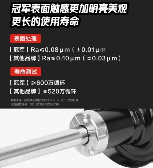 汽车减震直径是多少 汽车减震直径是多少