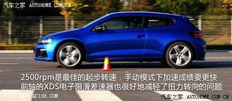 测汽车多少马力正常