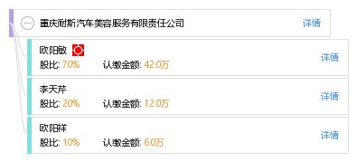 重庆汽车美容提成多少