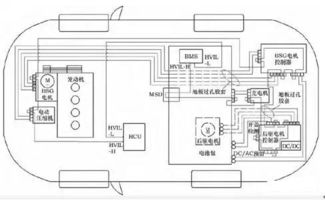 汽车制冷回路电压多少