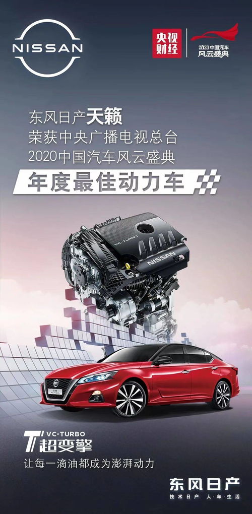 汽车动力多少转最好