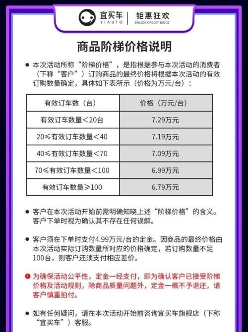 购买汽车可以抵扣多少 购买汽车可以抵扣多少