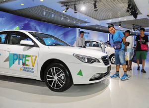 2015年多少辆汽车