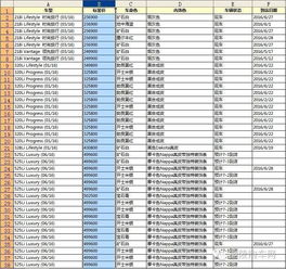 汽车续保返点多少