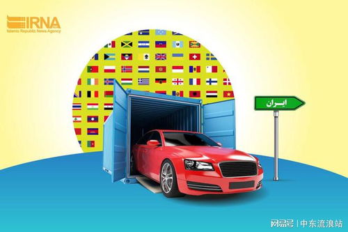 中国进口伊朗汽车多少