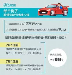 法国汽车税是多少