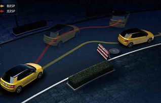 汽车esp成本多少