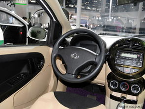 熊猫汽车落地价多少