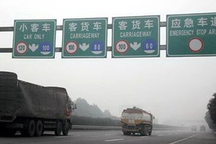 汽车各个路段限速多少