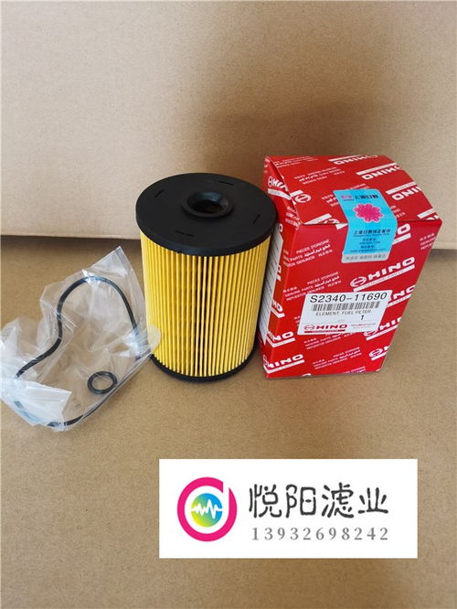 汽车滤芯有多少目 汽车滤芯有多少目