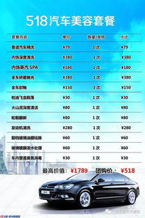 汽车美容入行工资多少